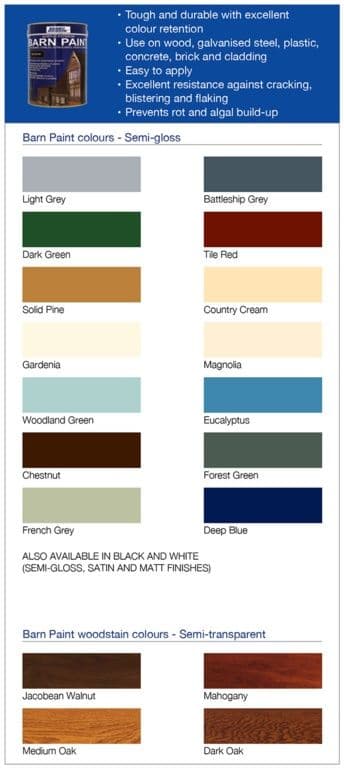 Bedec Barn Paint 2.5L - Jacobean Walnut